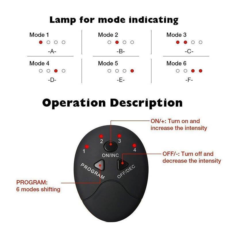 Gimnasia Pasiva Estimulante